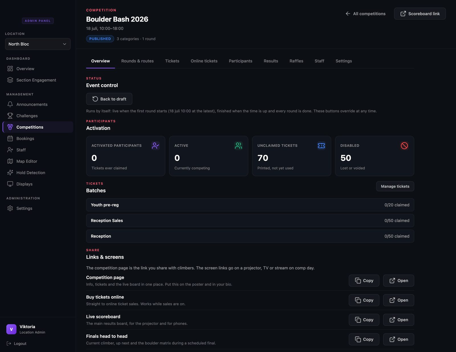 The overview after publishing, with a published badge, activation stats, and the ticket batches listed.