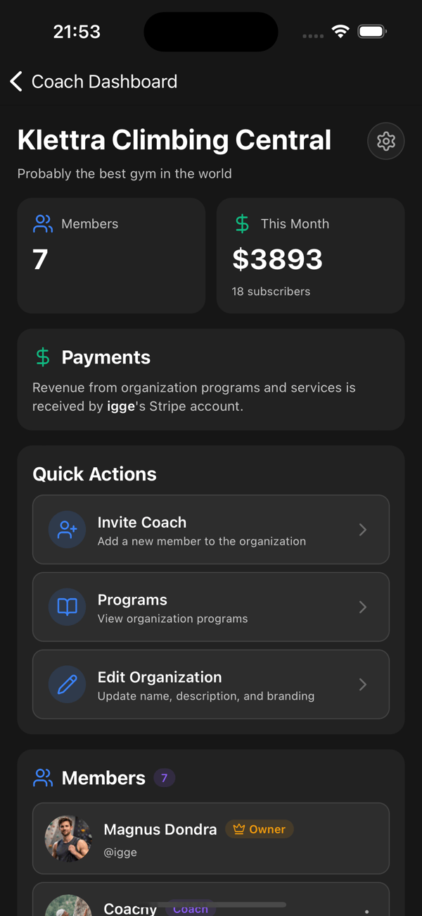 The organization dashboard